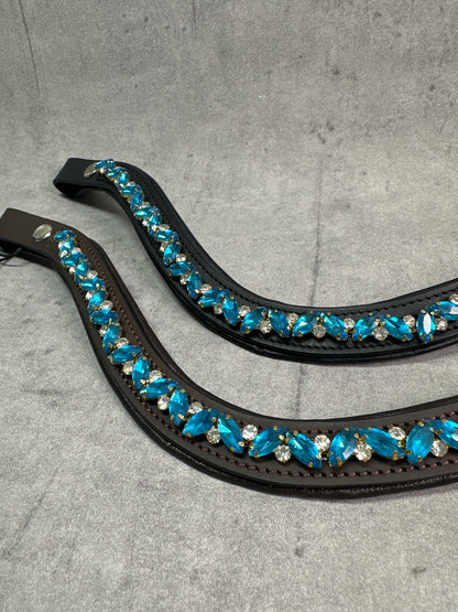 Stirnriemen ein Traum in Petrol